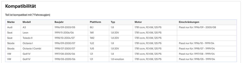 Katalysator Audi A3,Seat Leon/Toledo,Skoda Octavia,VW Golf4,1.8,92kW, Euro 1&2 - KatDoc