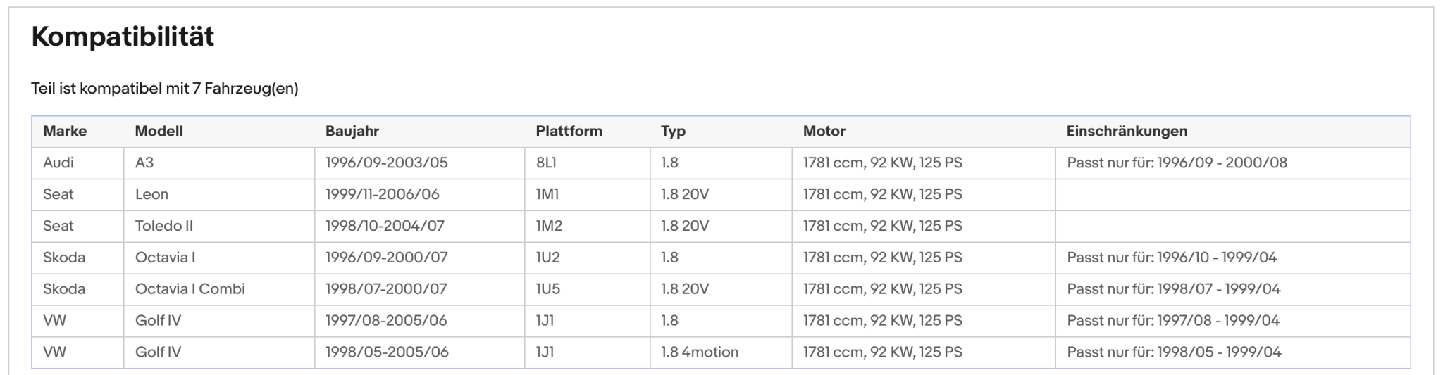 Katalysator Audi A3,Seat Leon/Toledo,Skoda Octavia,VW Golf4,1.8,92kW, Euro 1&2 - KatDoc