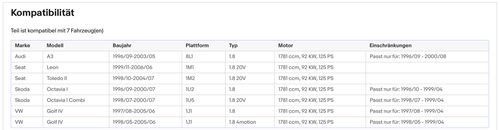Katalysator Audi A3,Seat Leon/Toledo,Skoda Octavia,VW Golf4,1.8,92kW, Euro 1&2 - KatDoc