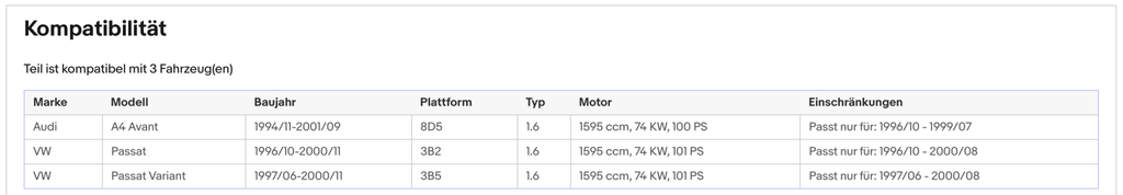 Katalysator Audi A4, B5 Avant, VW Passat B5, 1.6, 74kW, Euro 1&2 - KatDoc