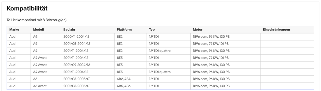 Katalysator Audi A4 B6/A6 C5, 1.9 TDI, quattro, 74/96kW, Diesel, Euro 3 - KatDoc
