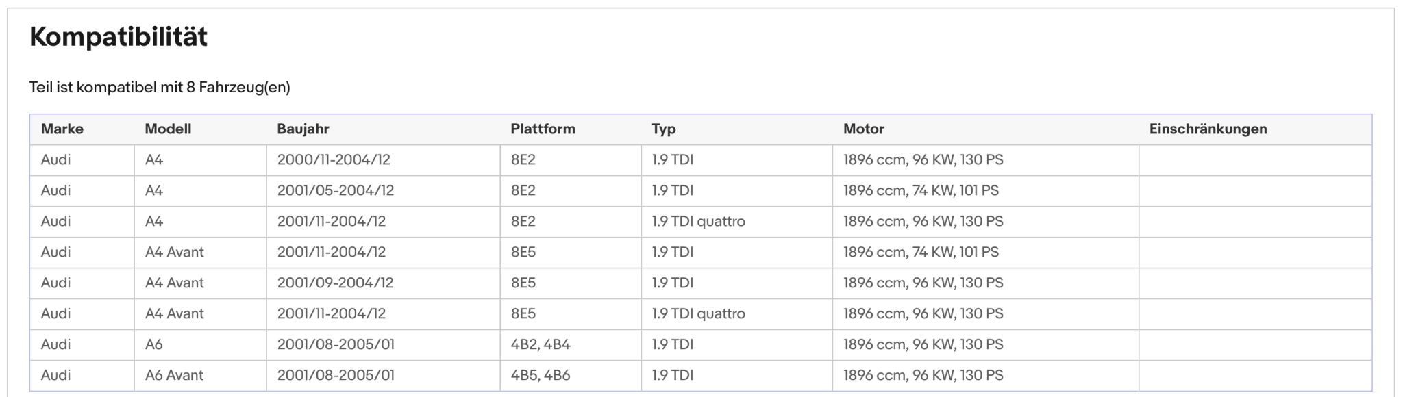 Katalysator Audi A4 B6/A6 C5, 1.9 TDI, quattro, 74/96kW, Diesel, Euro 3 - KatDoc