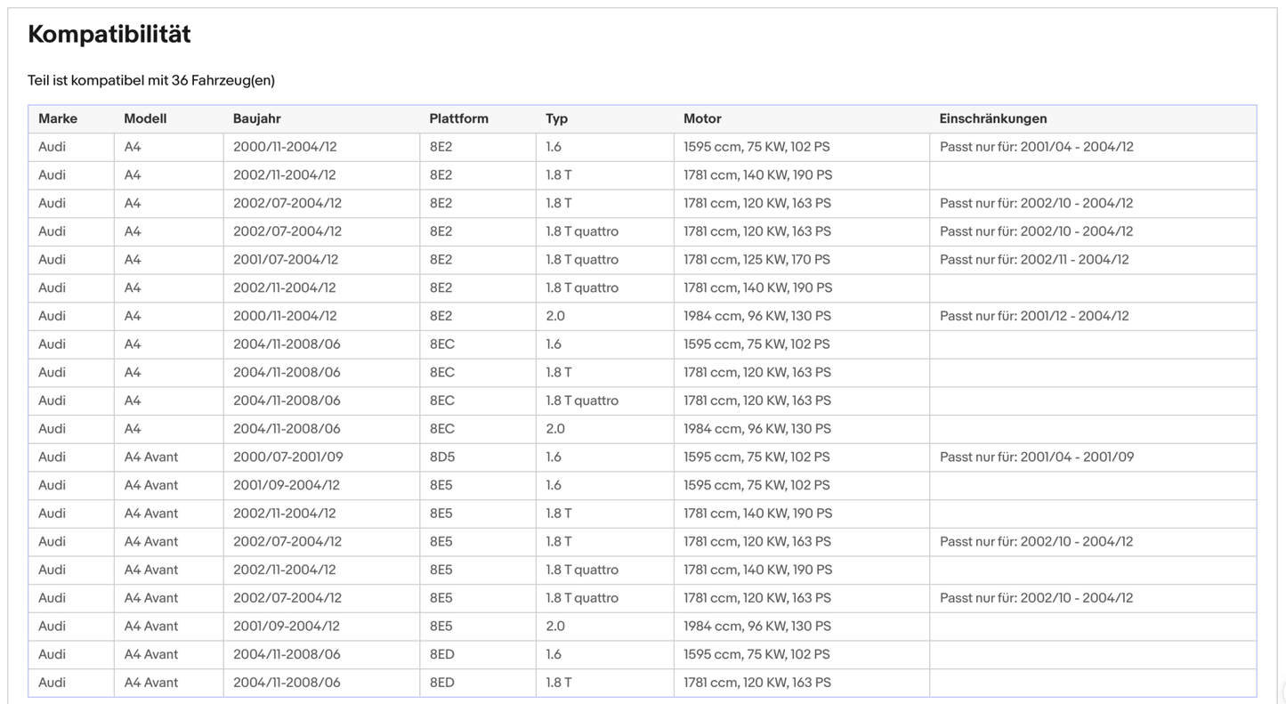 Katalysator für Audi A4/A6, Skoda Superb, VW Passat, 1.6/2.0, Euro 4 - KatDoc