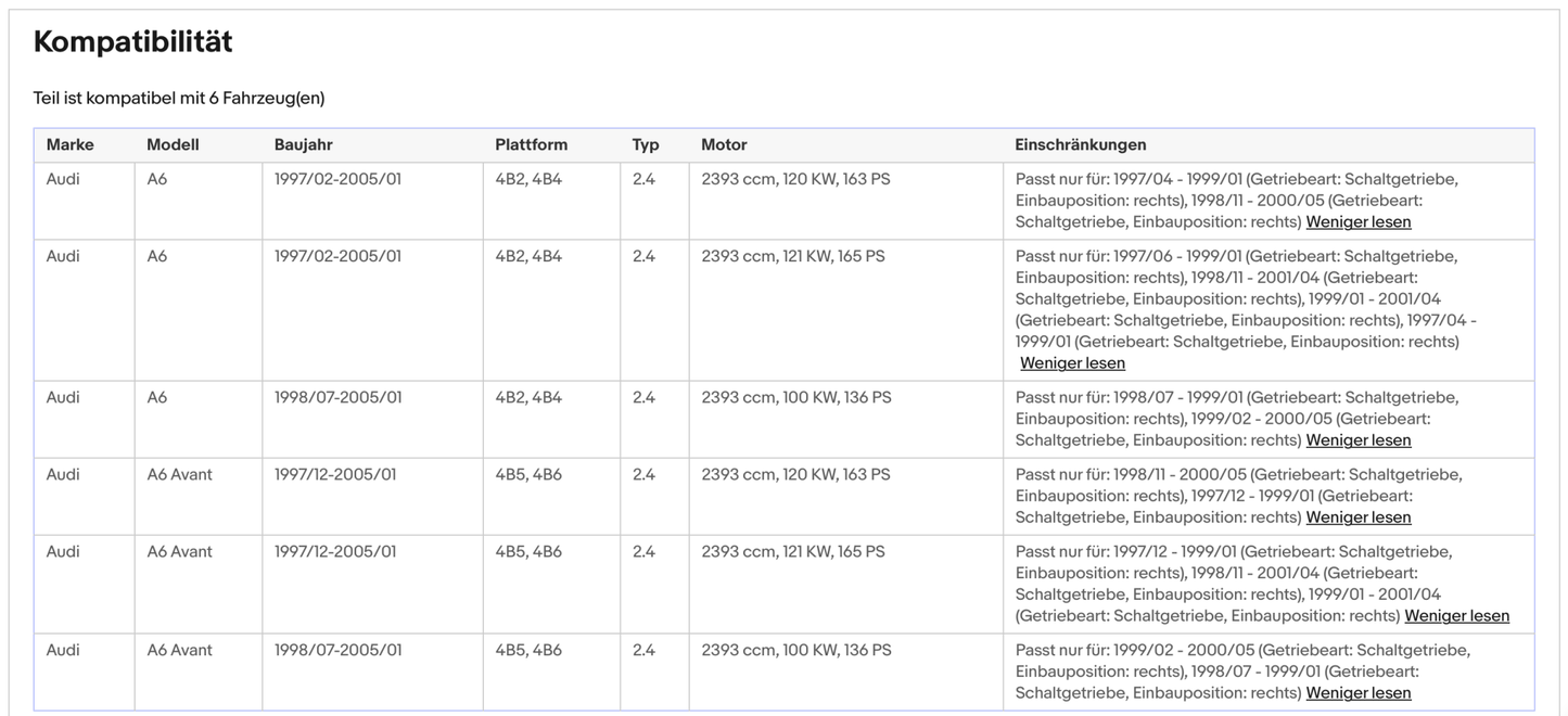 Katalysator Audi A6 C5, 2.4, 100/120/121kW, rechts, Euro 1&2 - KatDoc