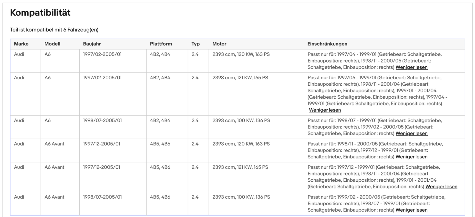 Katalysator Audi A6 C5, 2.4, 100/120/121kW, rechts, Euro 1&2 - KatDoc