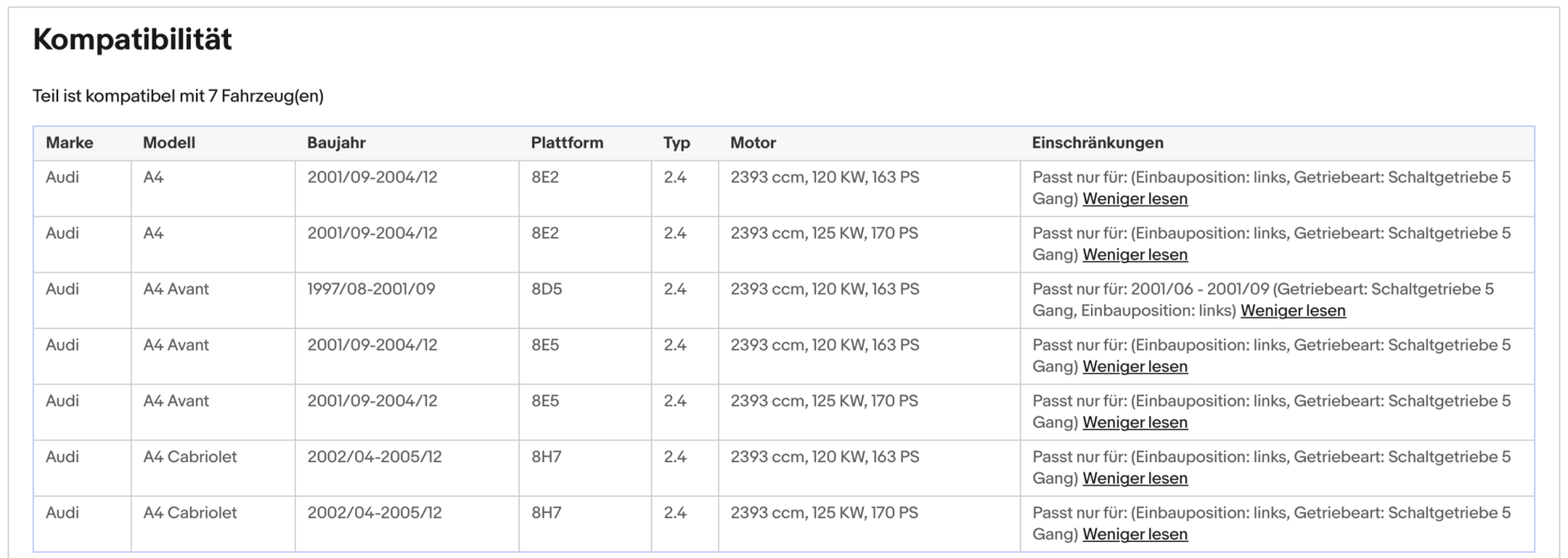 Katalysator für Audi A4 B6, 2.4, 120/125kW, links, Euro 4 - KatDoc
