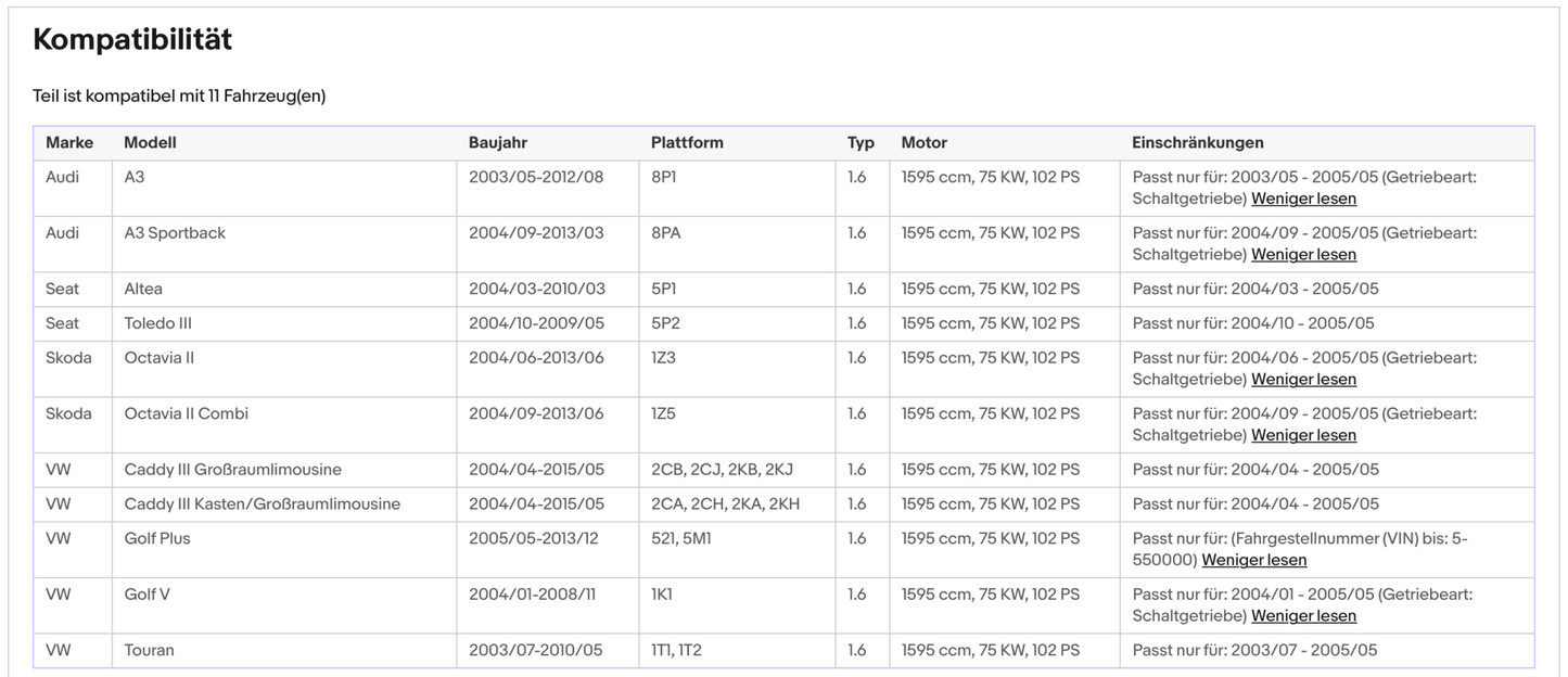 Katalysator Audi A3,Seat Toledo/Altea,Skoda Octavia,VW Touran/Golf5,1.6,Euro 3 - KatDoc