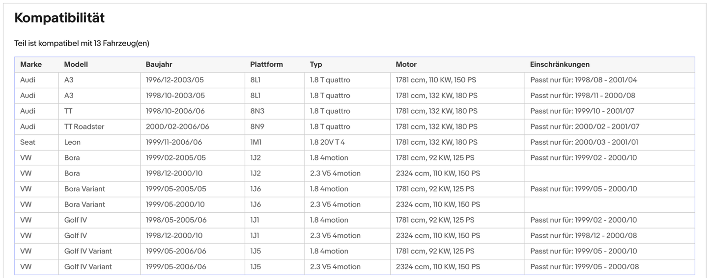 Katalysator Audi A3/TT,Seat Leon,VW Golf 4/Bora, 1.8/2.3, 92/110/132kW, Euro 1&2 - KatDoc