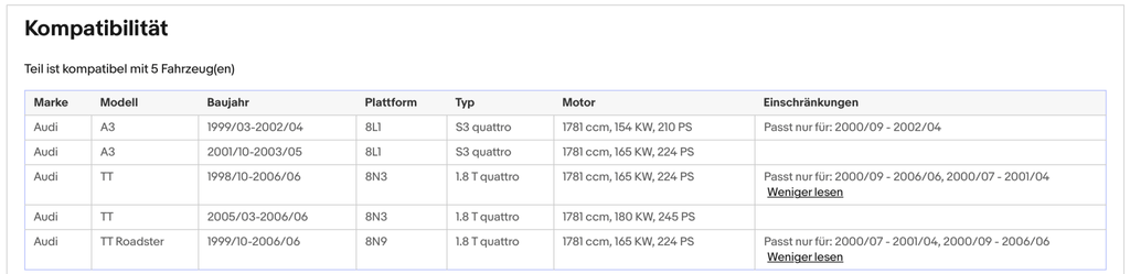 Katalysator Audi A3 S3/TT, quattro, 1.8 T, 154/165/180kW , Euro 3 - KatDoc