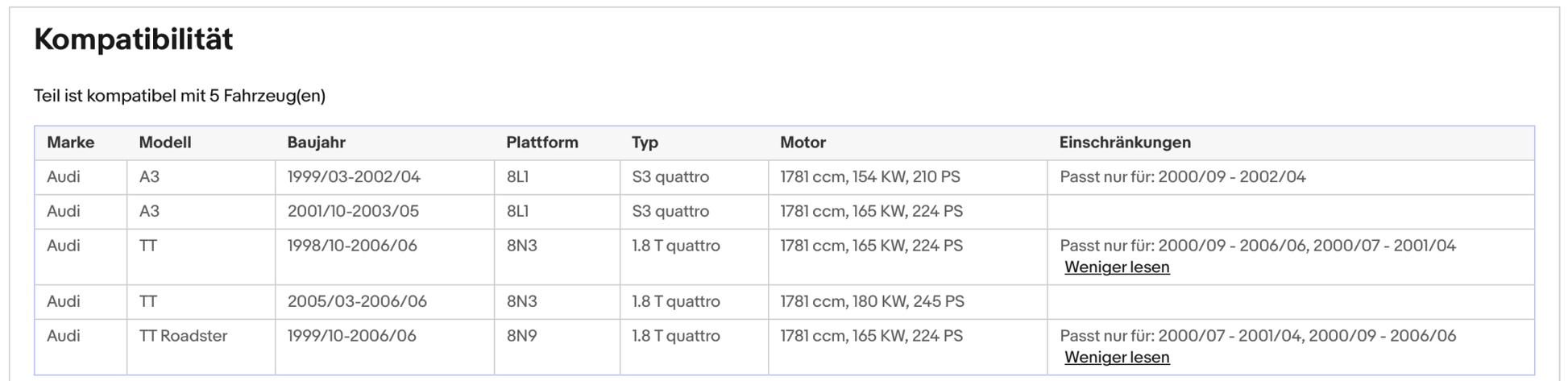 Katalysator Audi A3 S3/TT, quattro, 1.8 T, 154/165/180kW , Euro 3 - KatDoc