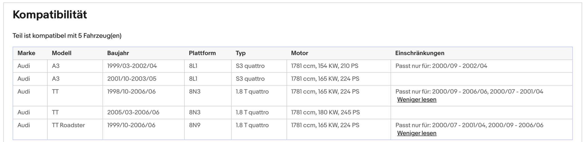 Katalysator Audi A3 S3/TT, quattro, 1.8 T, 154/165/180kW , Euro 3 - KatDoc