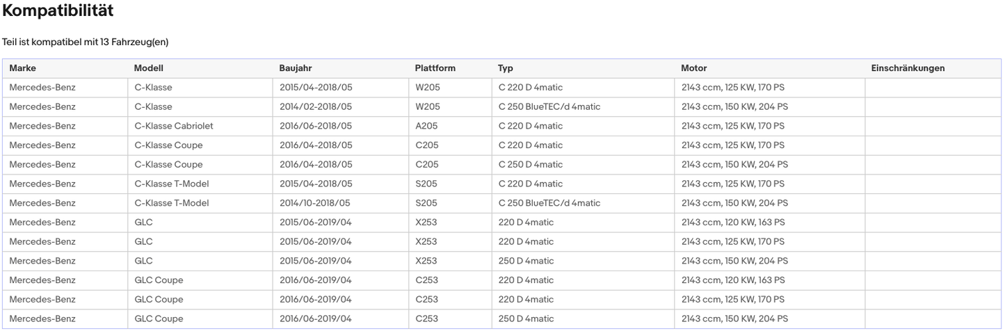 Katalysator für Mercedes C - Klasse/GLC, 2.1 d 4 - matic, 120/125/150kW, Euro 6 - KatDoc