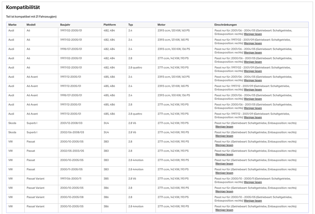 Katalysator Audi A6,Skoda Superb,VW Passat B5,2.4/2.8, 140/142kW,rechts,Euro 4 - KatDoc