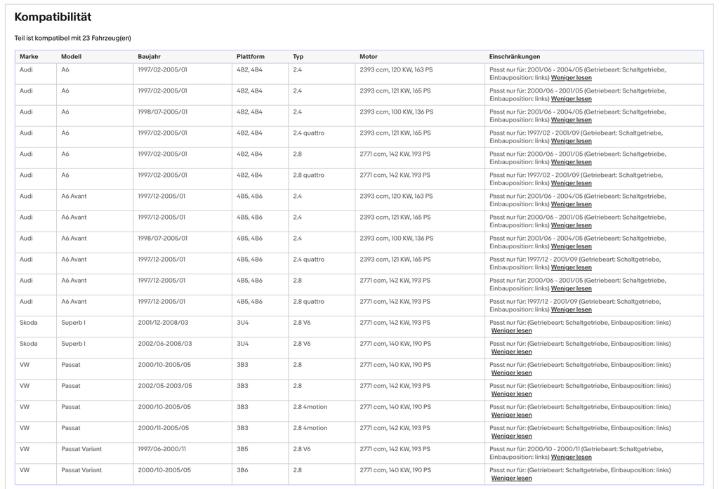 Katalysator Audi A6,Skoda Superb,VW Passat B5,2.4/2.8, 140/142kW,links, Euro 4 - KatDoc