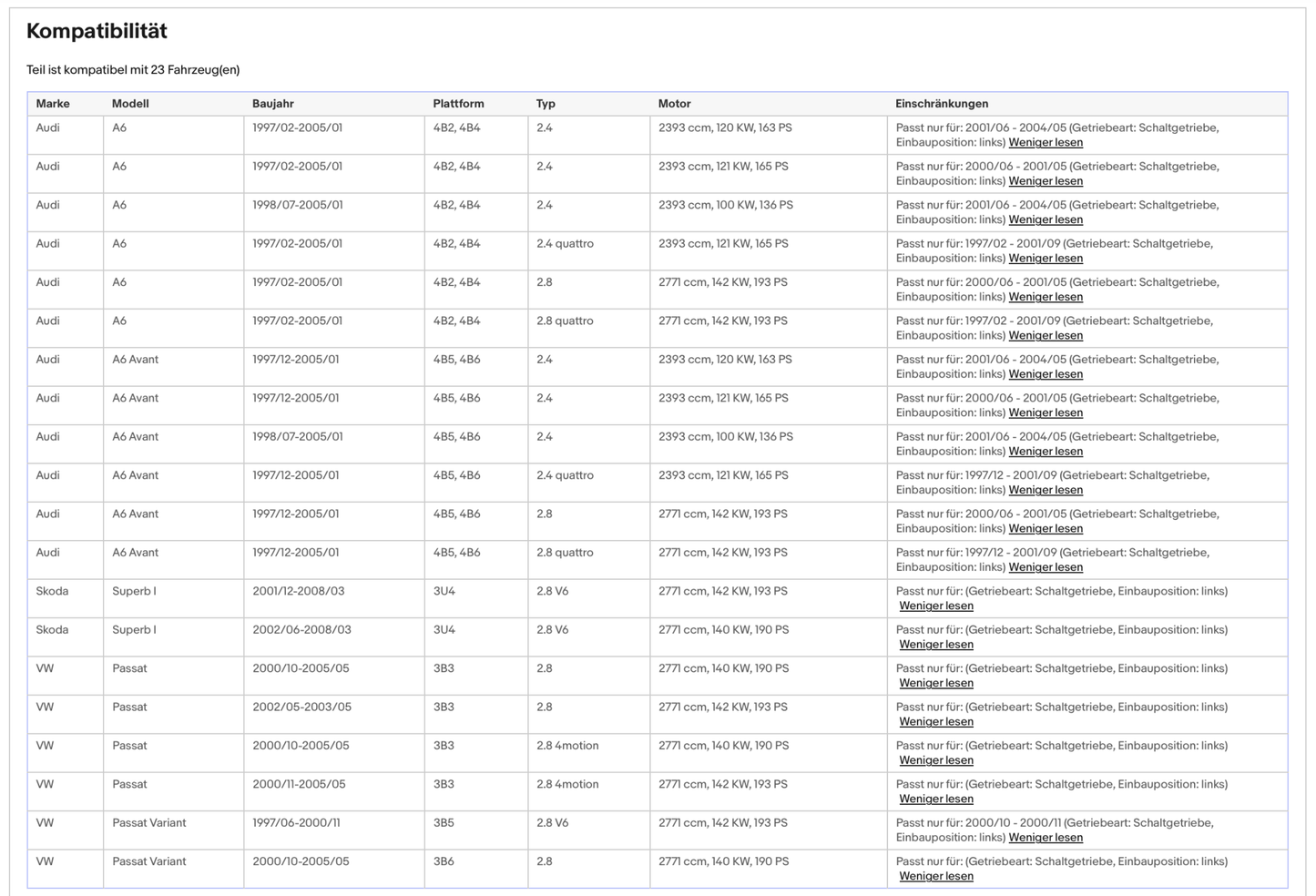 Katalysator Audi A6,Skoda Superb,VW Passat B5,2.4/2.8, 140/142kW,links, Euro 4 - KatDoc