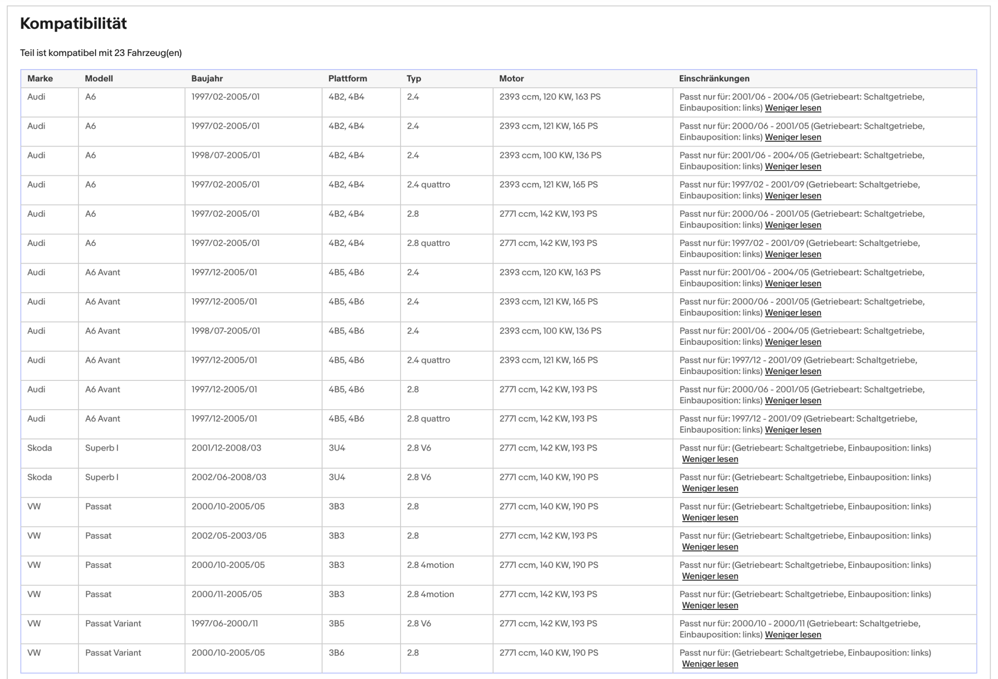 Katalysator Audi A6,Skoda Superb,VW Passat B5,2.4/2.8, 140/142kW,links, Euro 4 - KatDoc