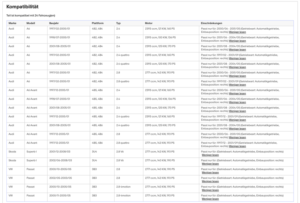 Katalysator Audi A6,Skoda Superb,VW Passat B5,2.4/2.8,Automatik,rechts, Euro 4 - KatDoc