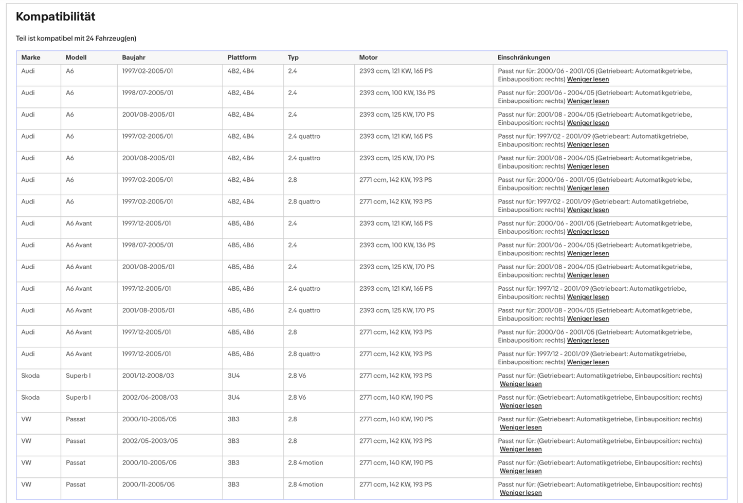 Katalysator Audi A6,Skoda Superb,VW Passat B5,2.4/2.8,Automatik,rechts, Euro 4 - KatDoc