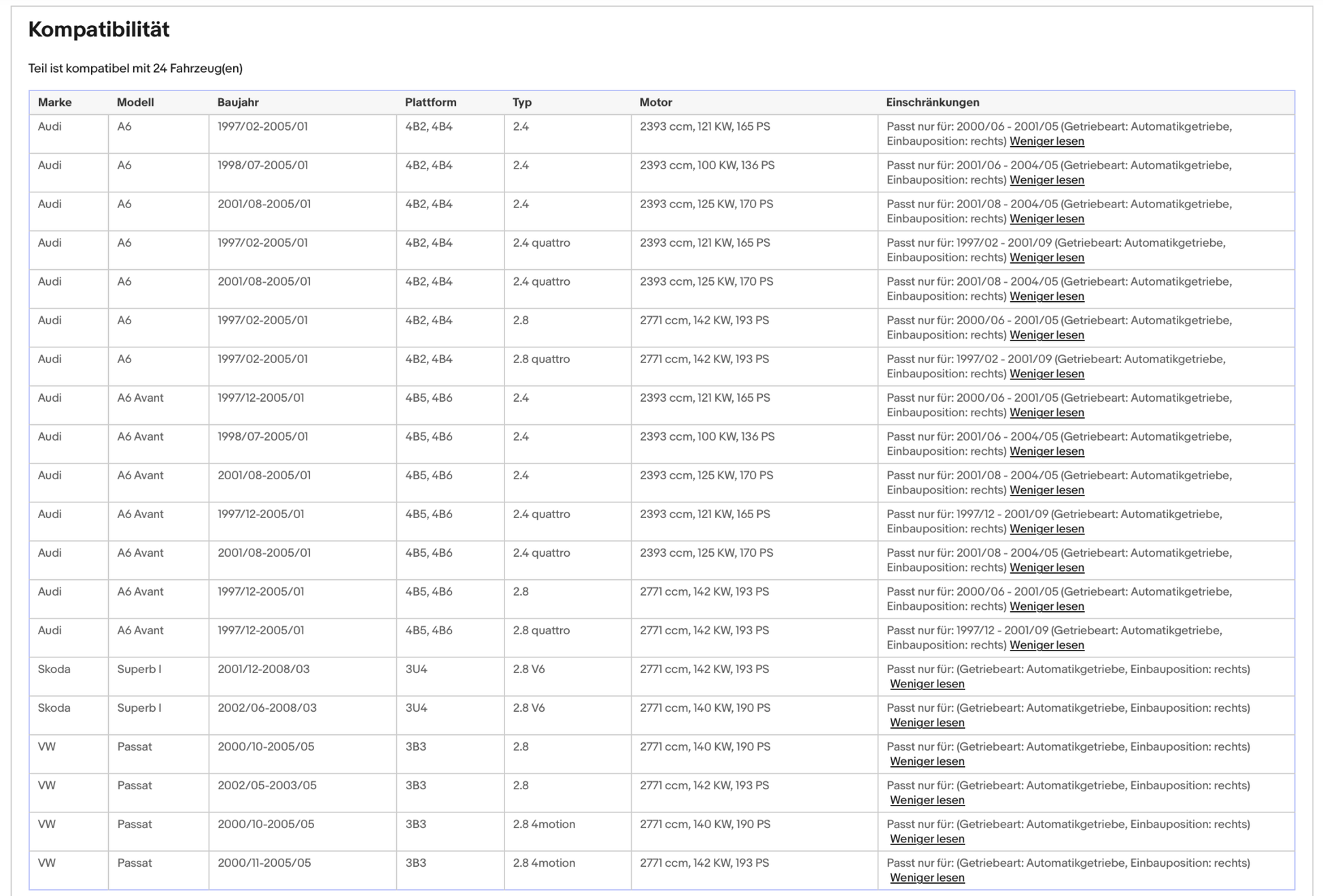 Katalysator Audi A6,Skoda Superb,VW Passat B5,2.4/2.8,Automatik,rechts, Euro 4 - KatDoc