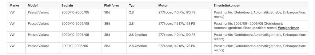 Katalysator Audi A6,Skoda Superb,VW Passat B5,2.4/2.8,Automatik,rechts, Euro 4 - KatDoc