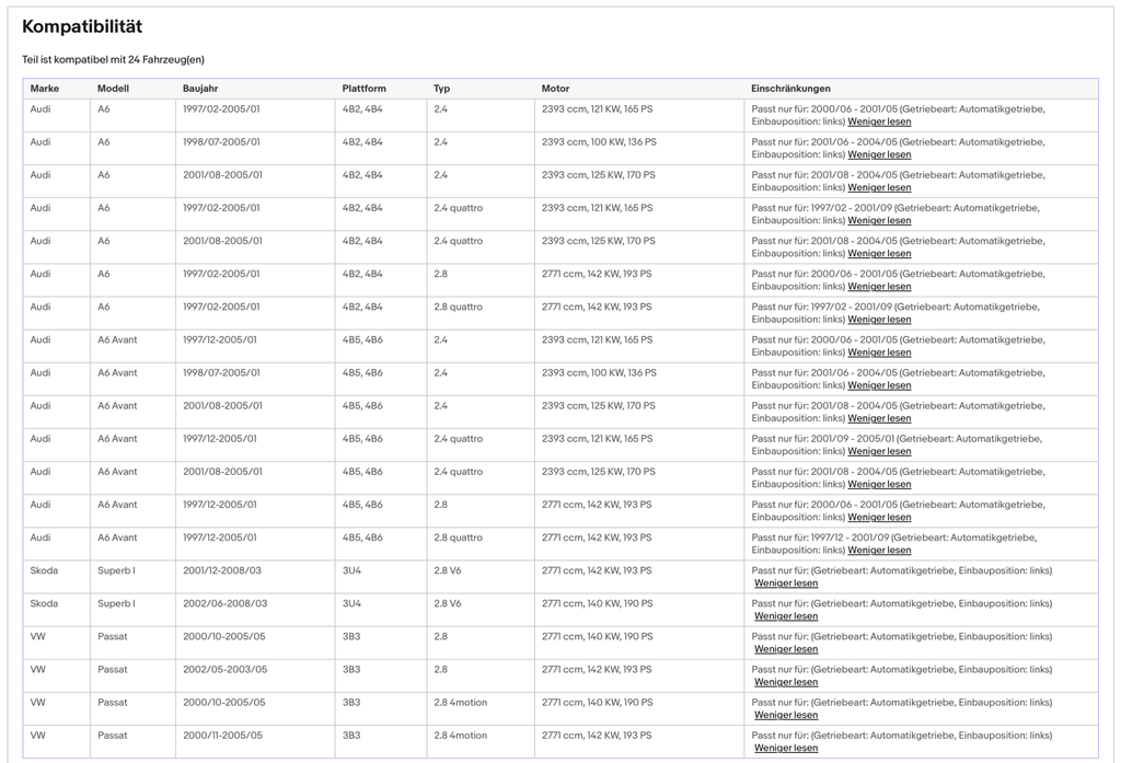 Katalysator Audi A6,Skoda Superb,VW Passat B5,2.4/2.8,Automatik, links, Euro 4 - KatDoc