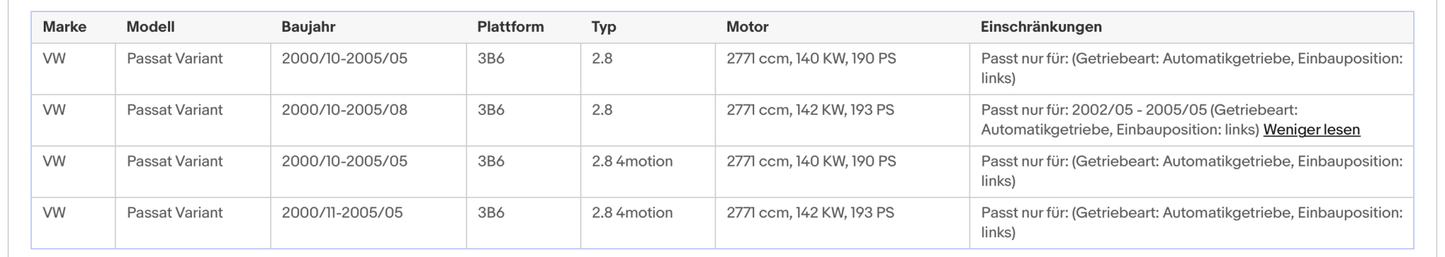 Katalysator Audi A6,Skoda Superb,VW Passat B5,2.4/2.8,Automatik, links, Euro 4 - KatDoc