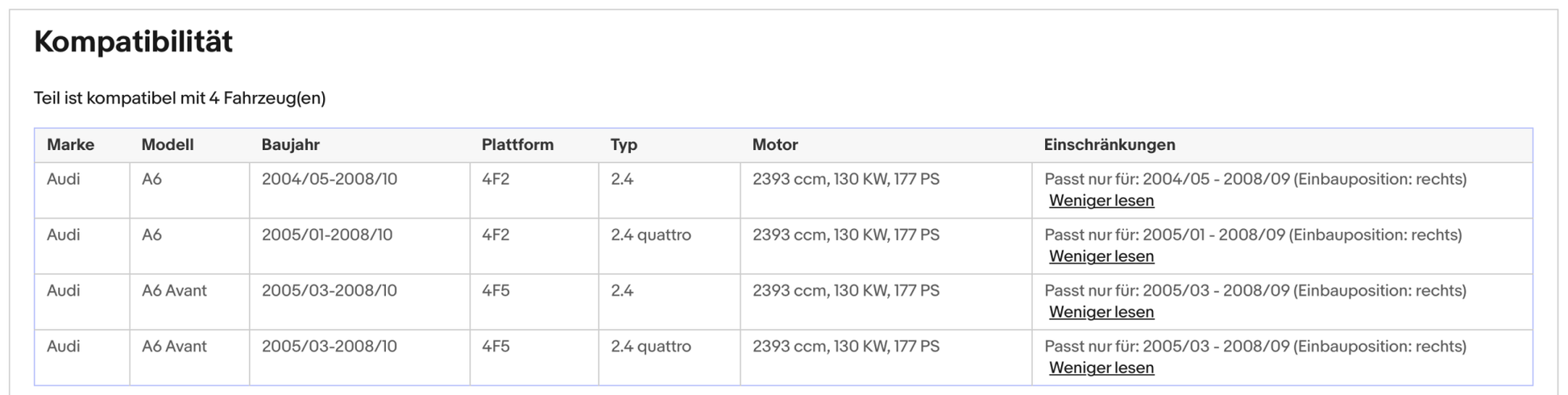 Katalysator Audi A6, 2.4, quattro, 130kW, rechts, Euro 4 - KatDoc
