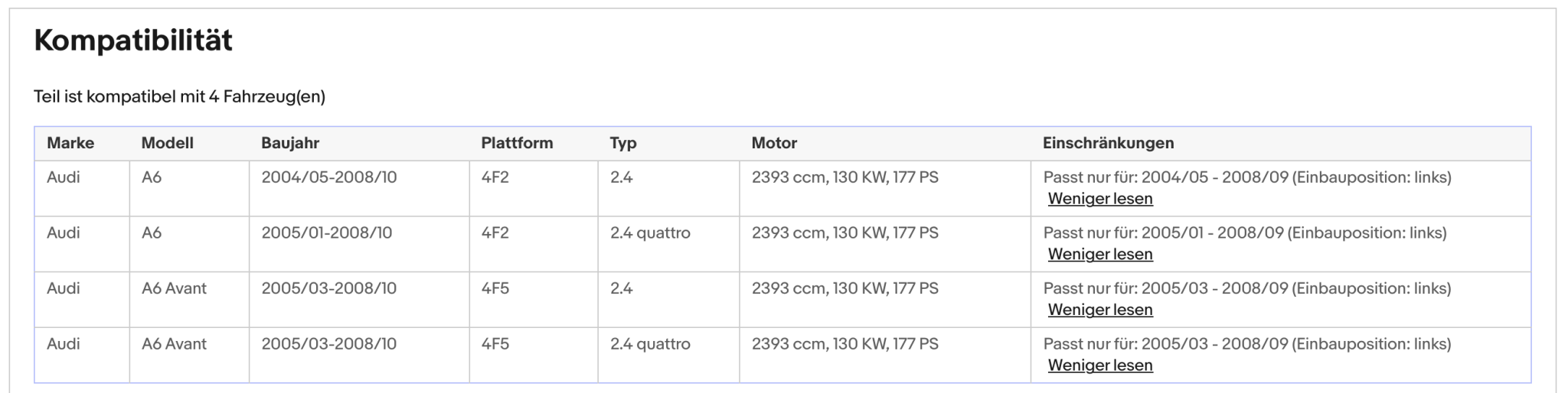 Katalysator für Audi A6 C6, 2.4, quattro, 130kW, links, Euro 4 - KatDoc