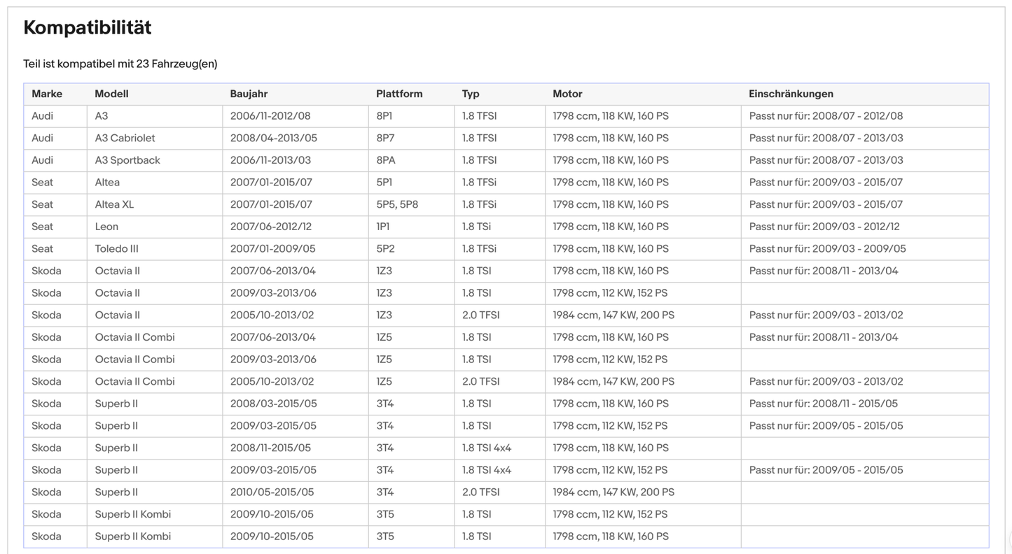 Katalysator Audi A3, Seat Altea/XL/Leon/Toledo, Skoda Octavia/Superb, Euro 5 - KatDoc