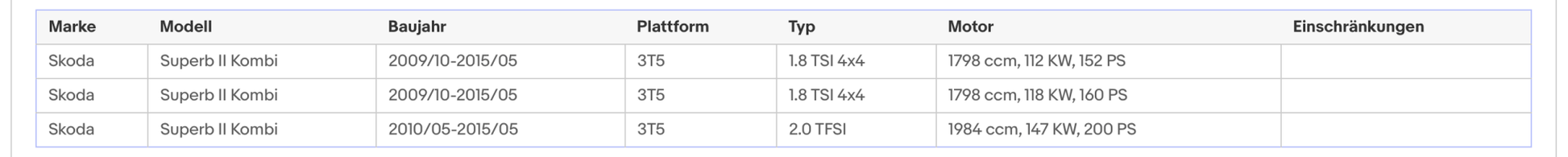 Katalysator Audi A3, Seat Altea/XL/Leon/Toledo, Skoda Octavia/Superb, Euro 5 - KatDoc