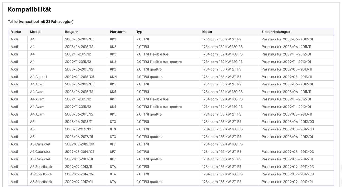 Katalysator für Audi A4, A5, Q5, Euro 5 - KatDoc