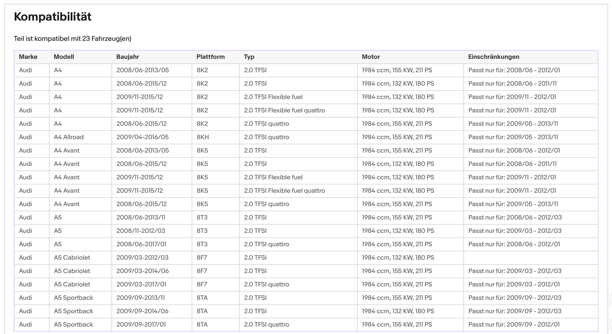Katalysator für Audi A4, A5, Q5, Euro 5 - KatDoc