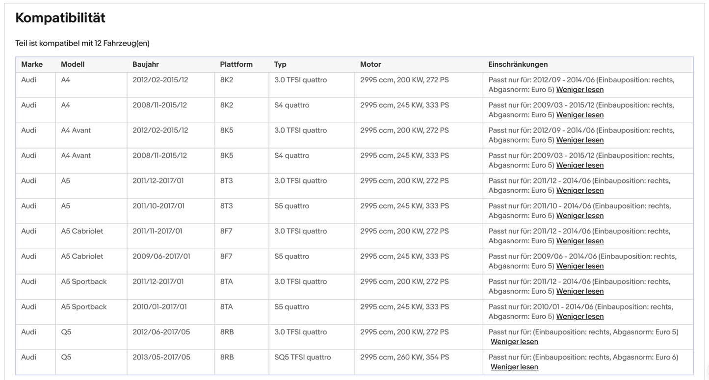 Katalysator Audi A4/A5/Q5, 3.0 TFSI/S4/S5/SQ5, quattro, 200/245/260kW,Euro 5&6 - KatDoc