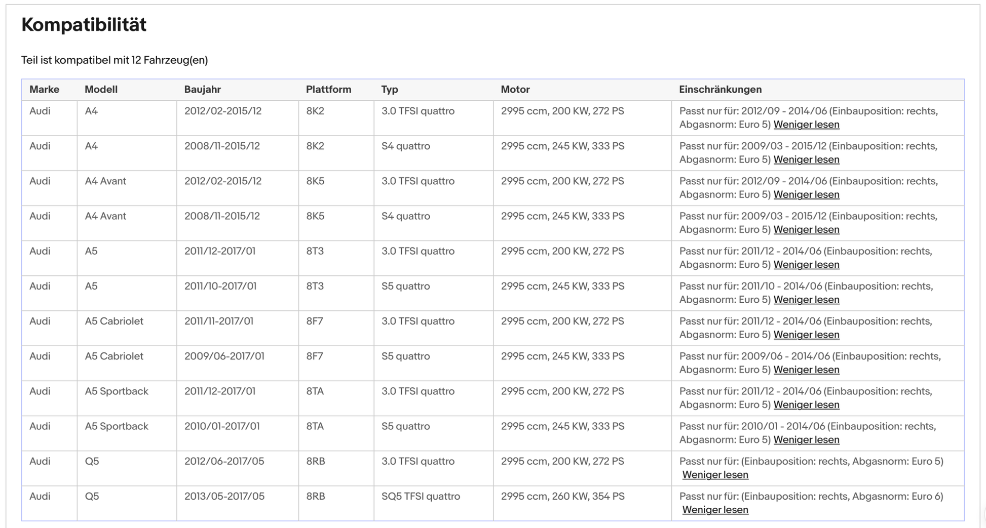 Katalysator Audi A4/A5/Q5, 3.0 TFSI/S4/S5/SQ5, quattro, 200/245/260kW,Euro 5&6 - KatDoc
