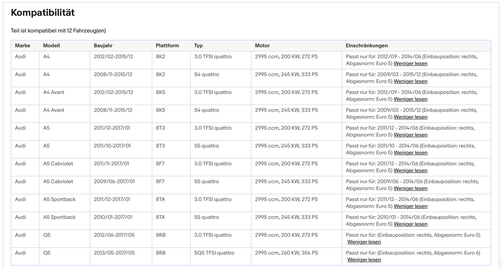 Katalysator Audi A4/A5/Q5, 3.0 TFSI/S4/S5/SQ5, quattro, 200/245/260kW,Euro 5&6 - KatDoc