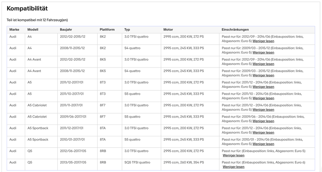 Katalysator Audi A4/A5/Q5, 3.0 TFSI/S4/S5/SQ5, quattro, 200/245/260kW,Euro 5&6 - KatDoc