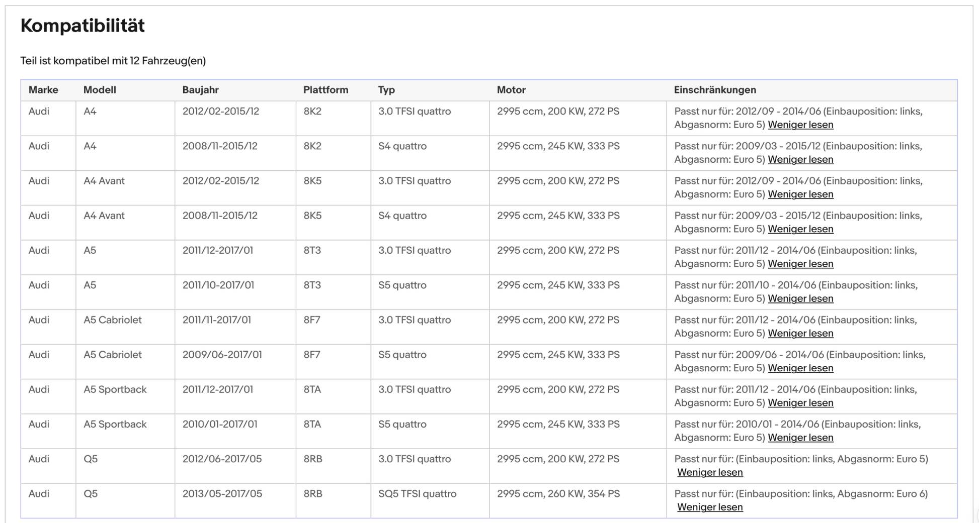 Katalysator Audi A4/A5/Q5, 3.0 TFSI/S4/S5/SQ5, quattro, 200/245/260kW,Euro 5&6 - KatDoc