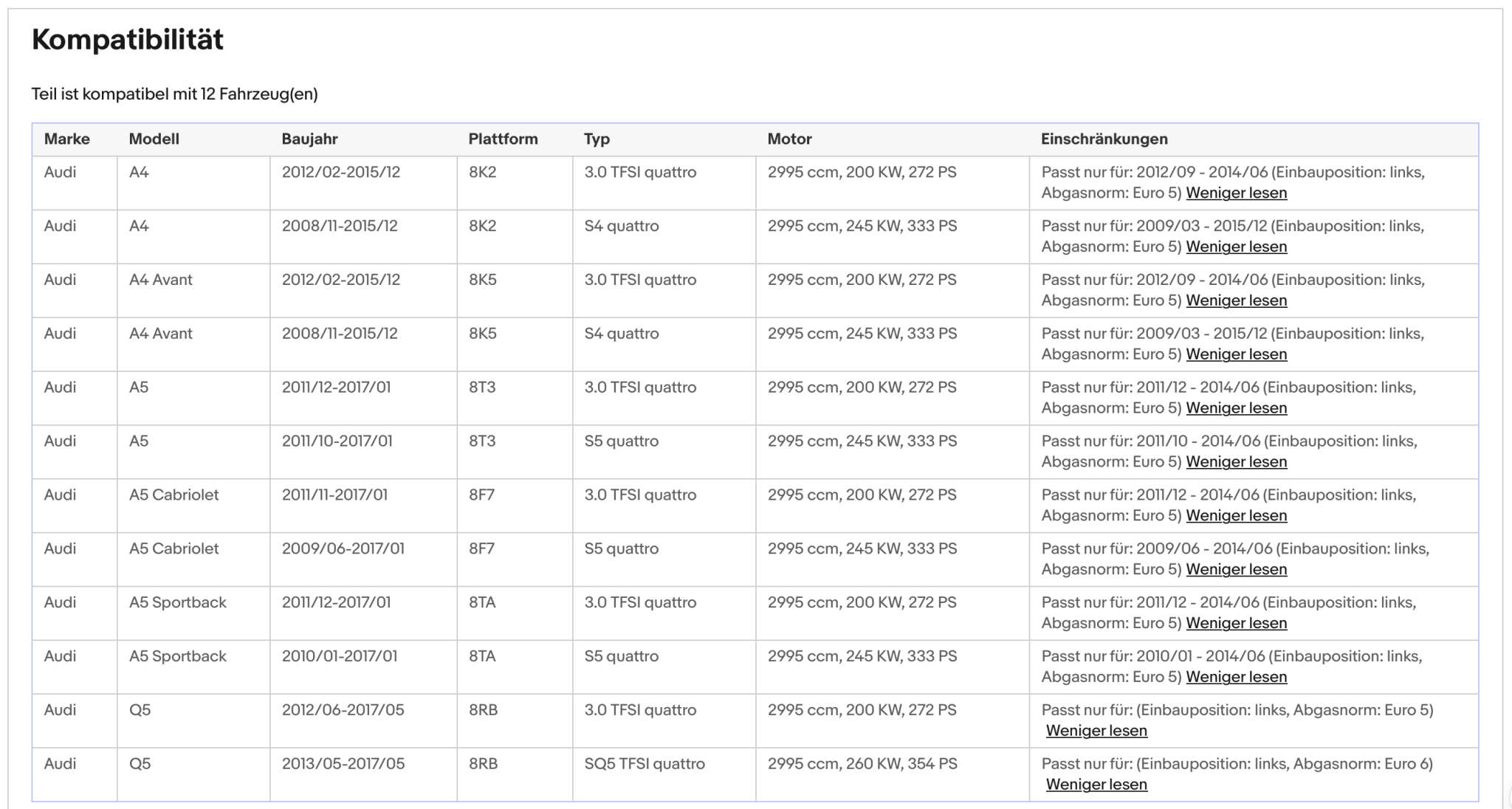 Katalysator Audi A4/A5/Q5, 3.0 TFSI/S4/S5/SQ5, quattro, 200/245/260kW,Euro 5&6 - KatDoc
