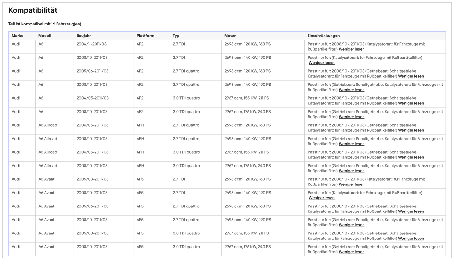 Katalysator Audi A6 C6, 2.7/3.0 TDI, 120/140/155/176kW, Euro 5 - KatDoc