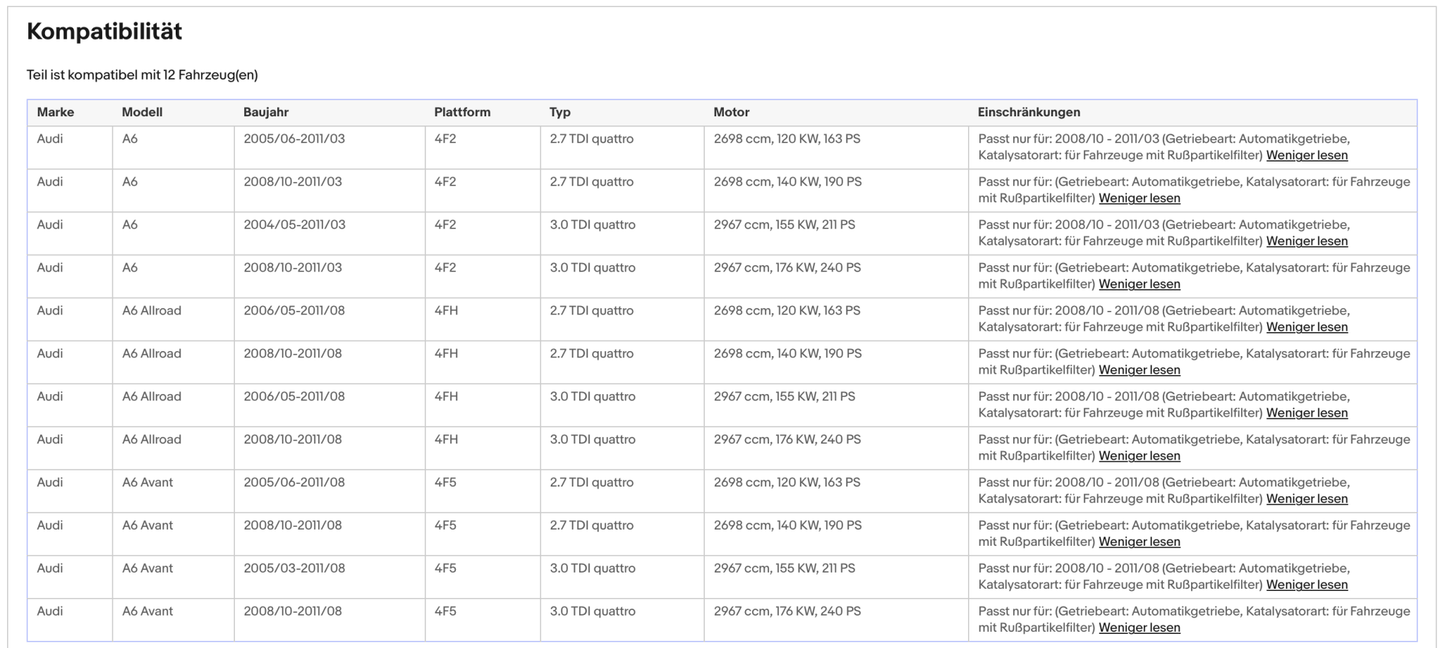 Katalysator Audi A6 C6, 2.7/3.0 TDI, 120/140/155/176kW, Automatik, Euro 5 - KatDoc