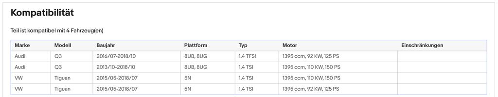Katalysator Audi Q3, VW Tiguan, 1.4 TSI/TFSI, 92/110kW, Euro 6 - KatDoc