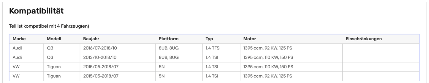 Katalysator Audi Q3, VW Tiguan, 1.4 TSI/TFSI, 92/110kW, Euro 6 - KatDoc