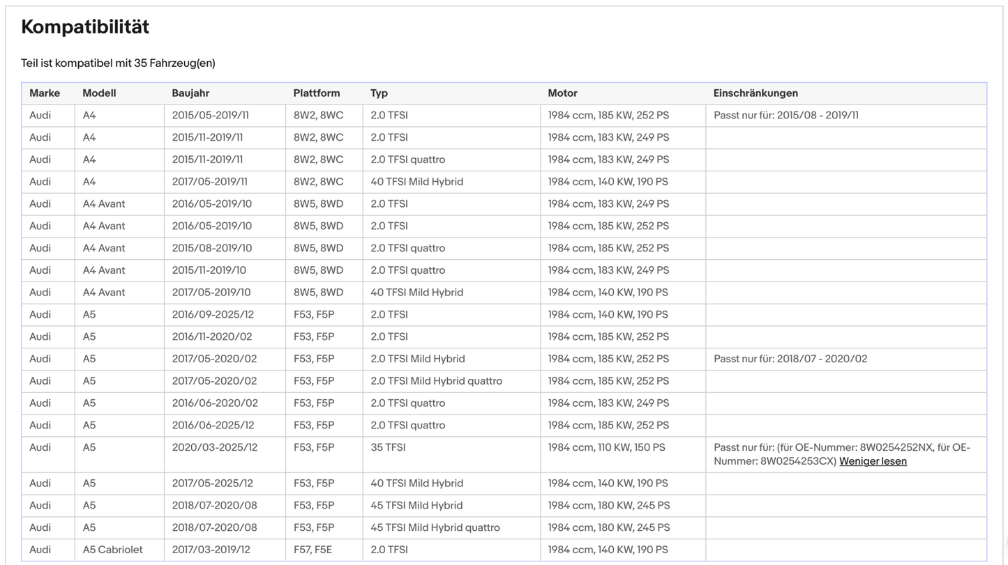 Katalysator Audi A4/A5, 2.0 TFSI/Mild Hybrid, 110/140/183/185kW, Euro 6 - KatDoc