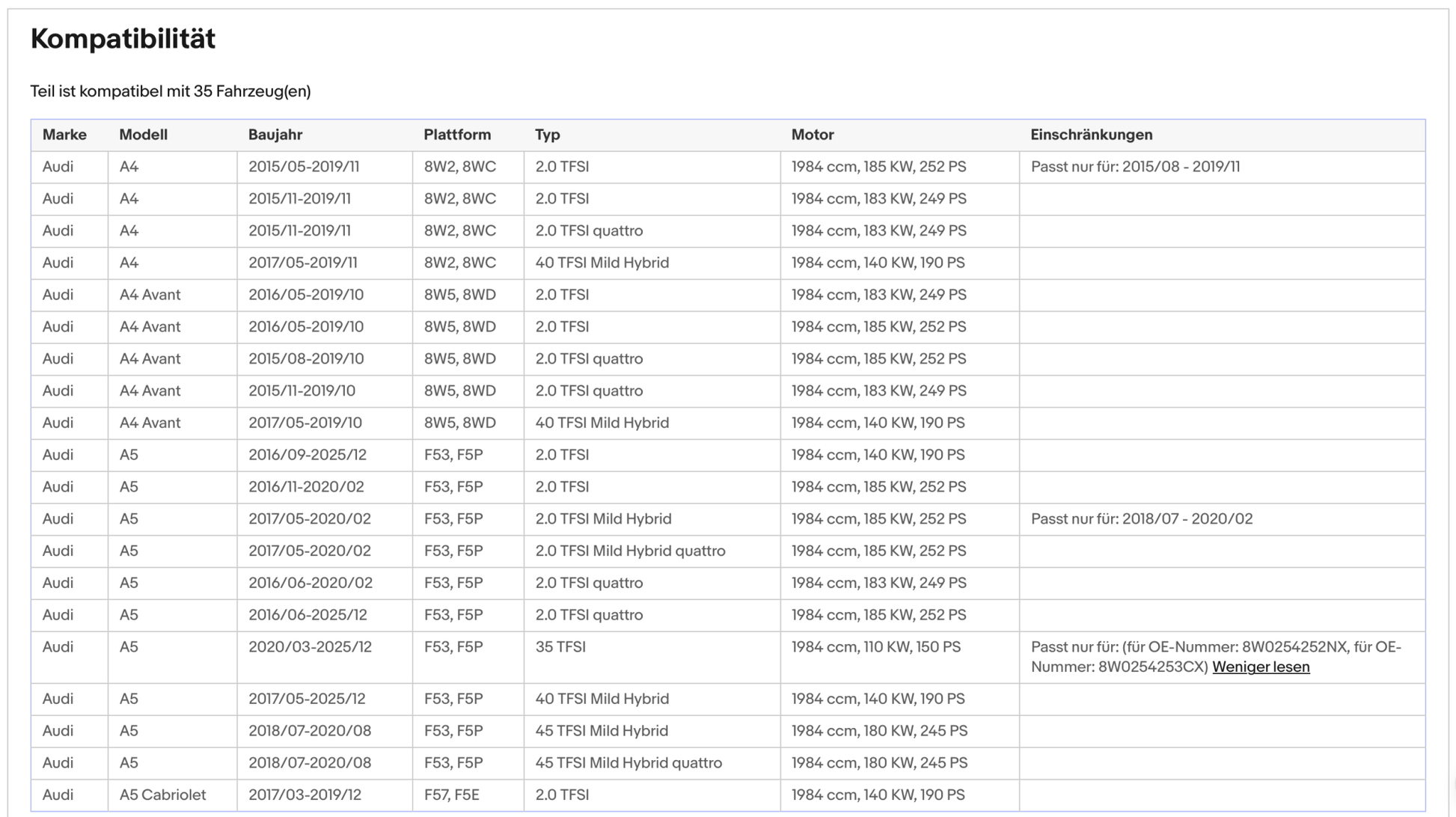 Katalysator Audi A4/A5, 2.0 TFSI/Mild Hybrid, 110/140/183/185kW, Euro 6 - KatDoc