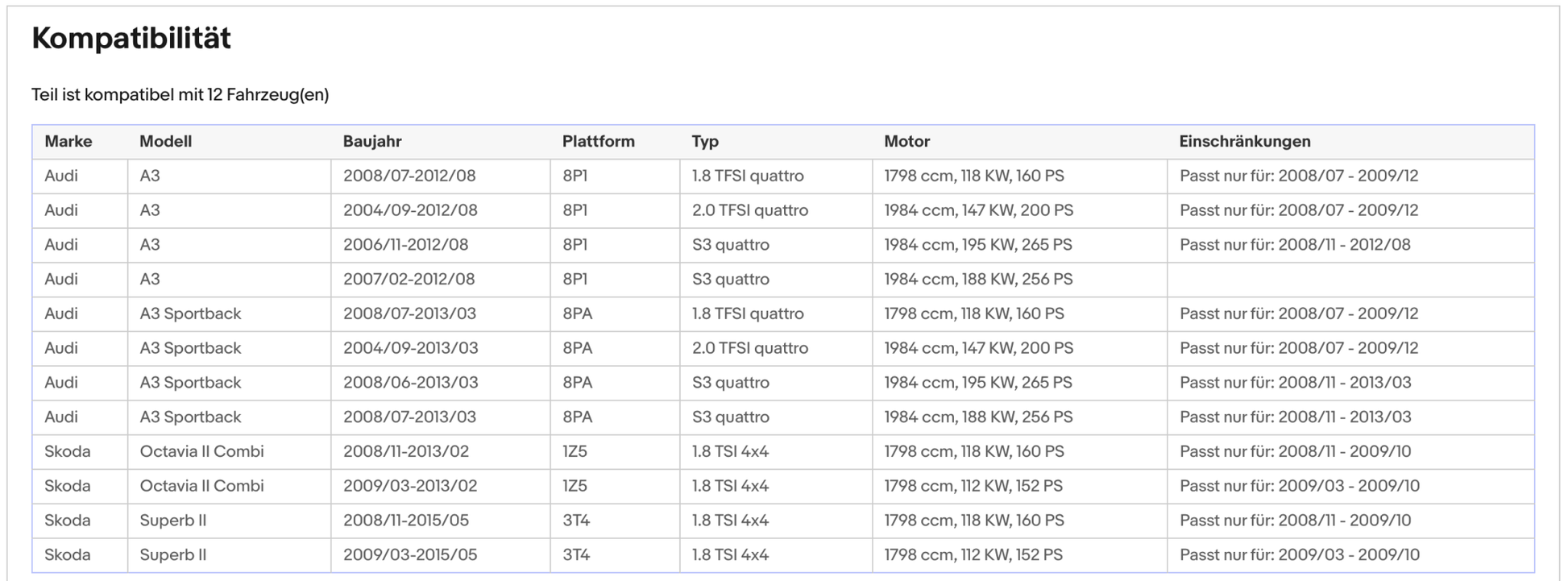 Katalysator für Audi A3, Skoda Octavia/Superb, 1.8/2.0/S3, TFSI, Euro 5 - KatDoc