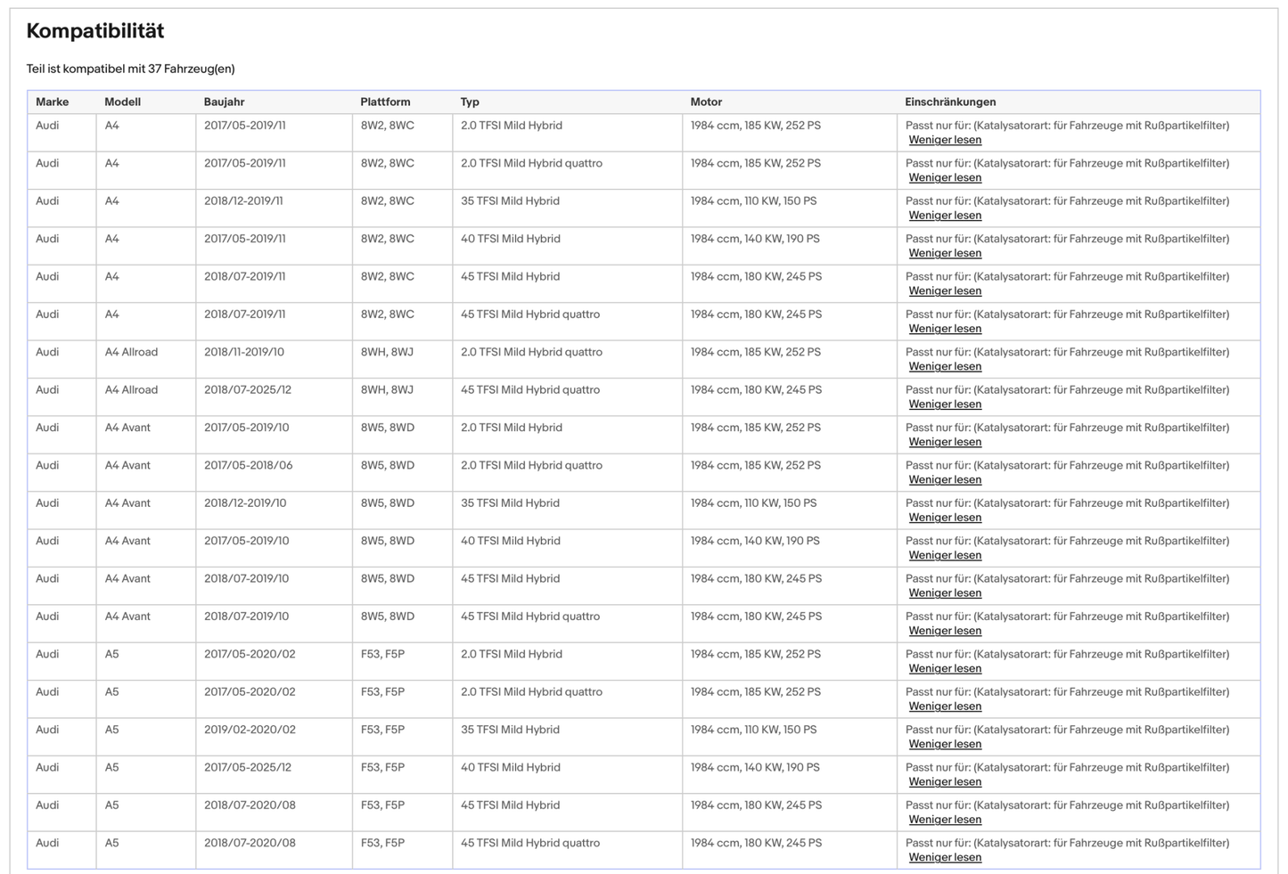 Katalysator Audi A4/A5/A6/A7, 2.0 TFSI/Mild Hybrid, , Euro 6 - KatDoc