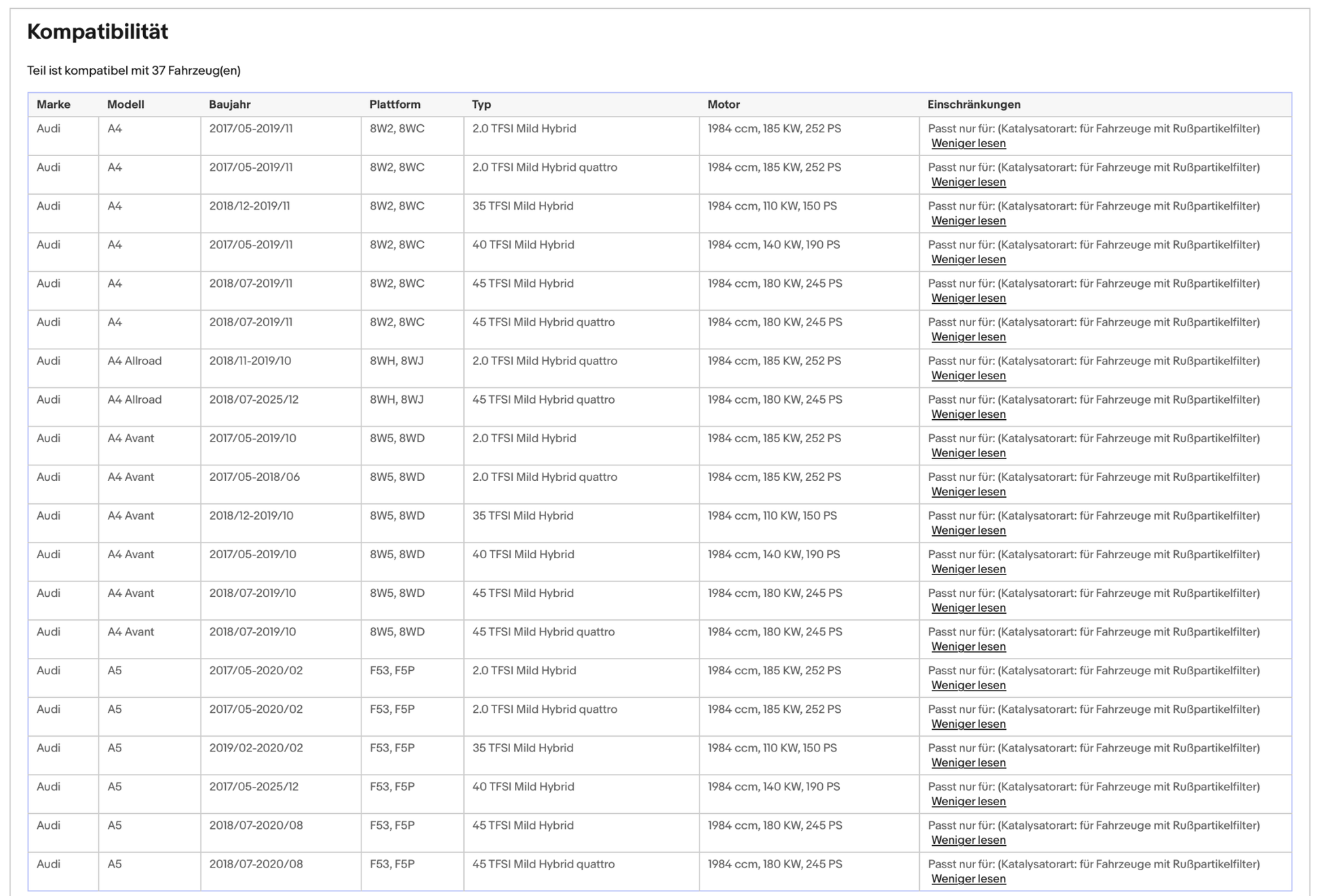 Katalysator Audi A4/A5/A6/A7, 2.0 TFSI/Mild Hybrid, , Euro 6 - KatDoc