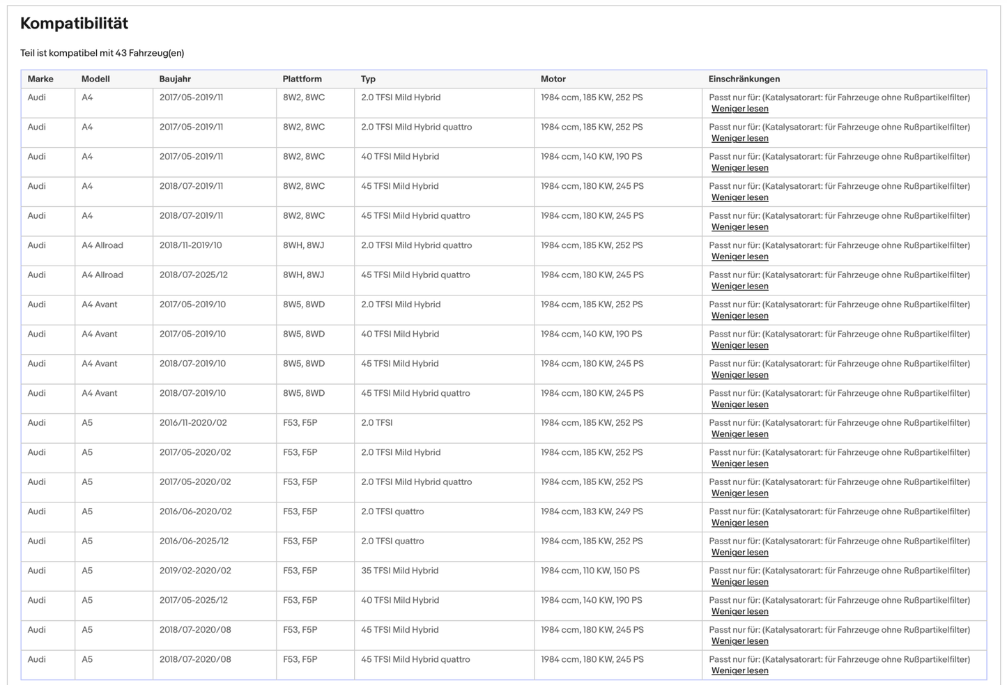 Katalysator für Audi A4/A5/A6/A7, 2.0, Hybrid, Euro 6 - KatDoc