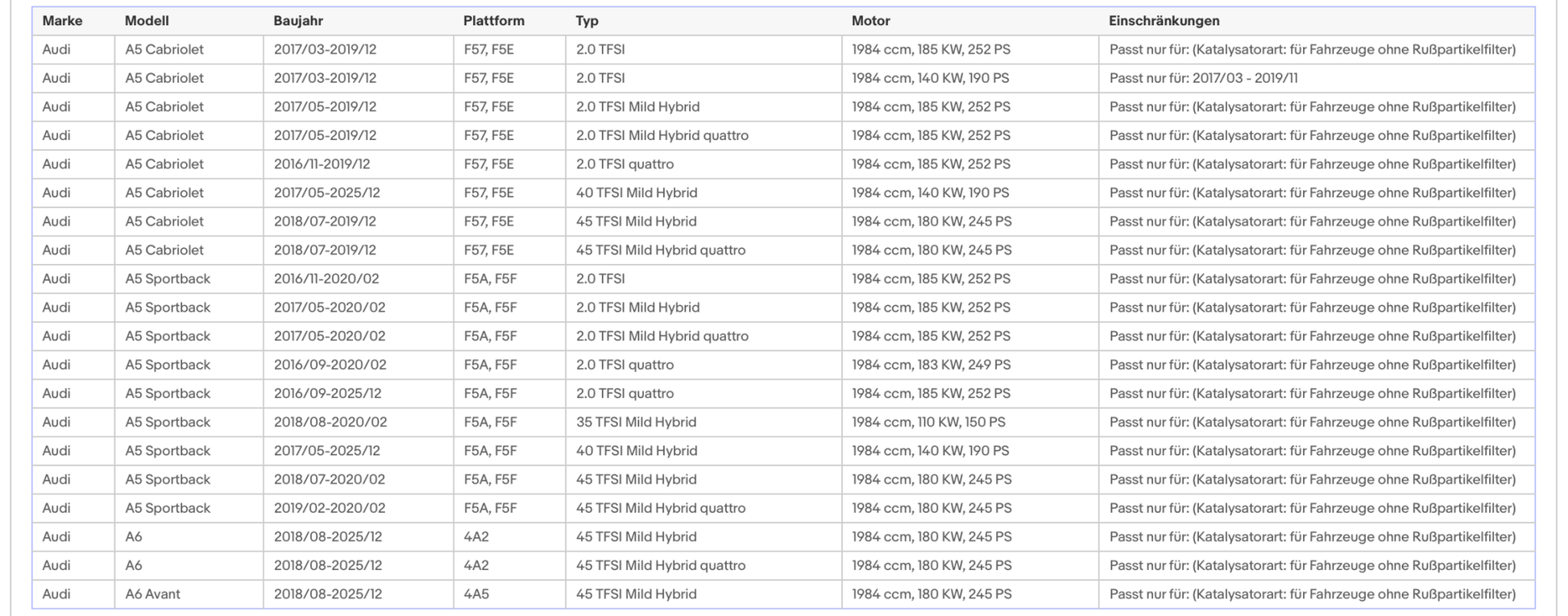 Katalysator für Audi A4/A5/A6/A7, 2.0, Hybrid, Euro 6 - KatDoc