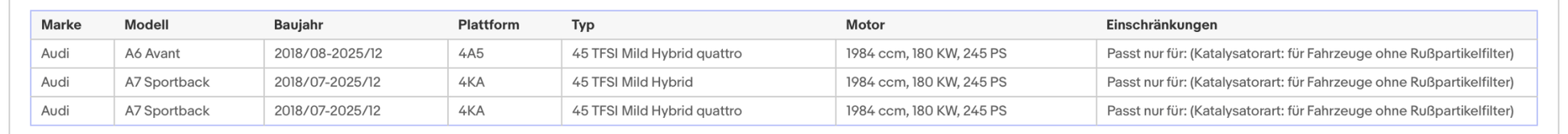 Katalysator für Audi A4/A5/A6/A7, 2.0, Hybrid, Euro 6 - KatDoc
